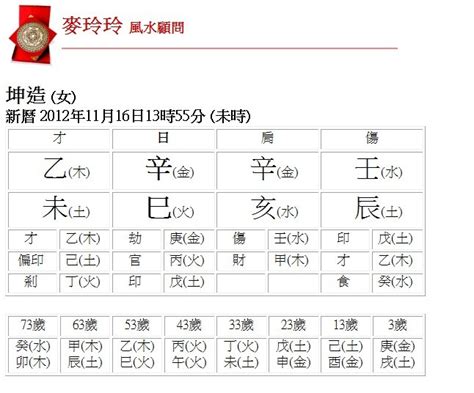 生日查五行|生辰八字查詢，生辰八字五行查詢，五行屬性查詢